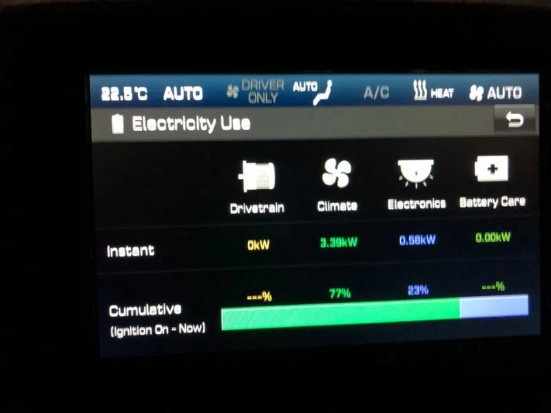 12-01-22-13-3-highest drain-Climate & Electronics.webp