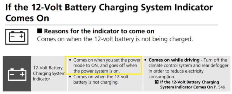 12-V charging indicator.webp