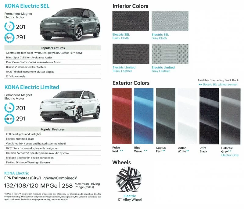 2022 Kona EV Colors.webp