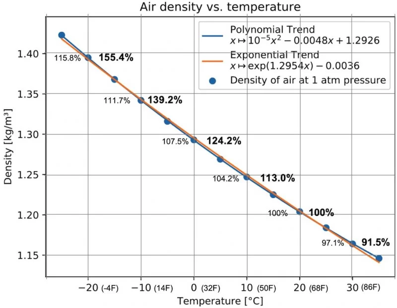 air_drag_020.webp