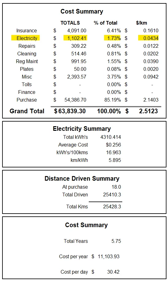 apr2026 summary.webp