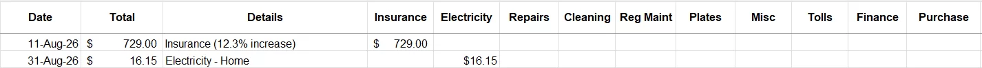 aug2026 line item costs.webp
