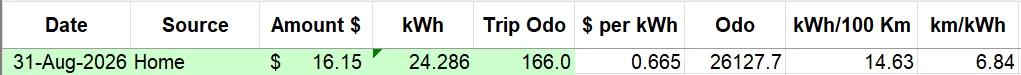 aug2026 raw data.webp