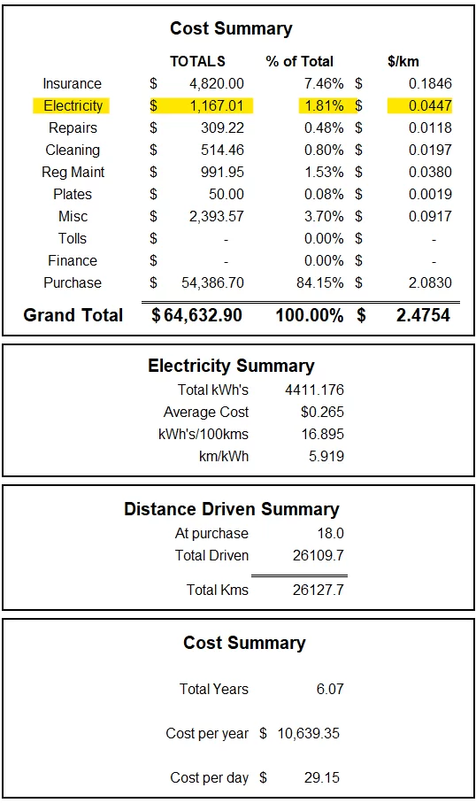 aug2026 summary.webp