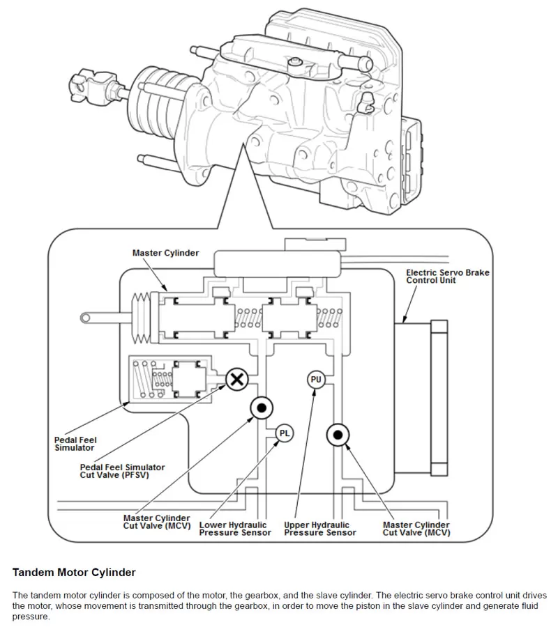 brake_mechanism.webp