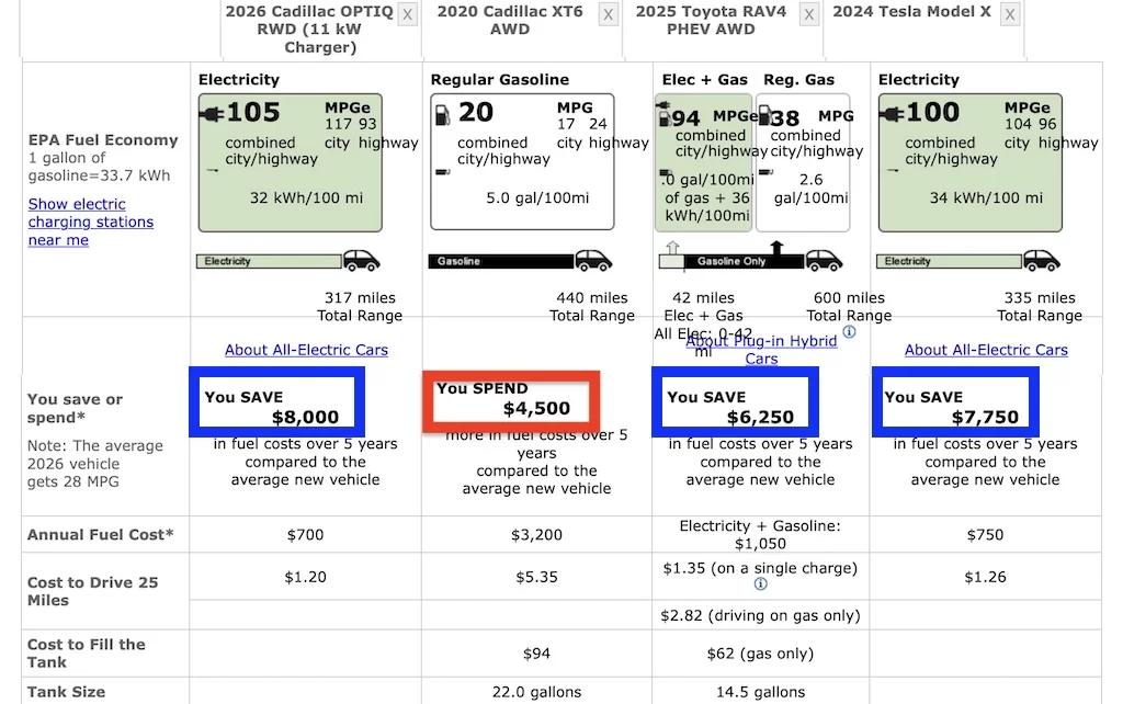 caddy_options.webp