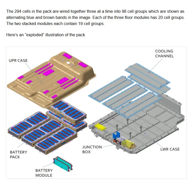 Cells.webp