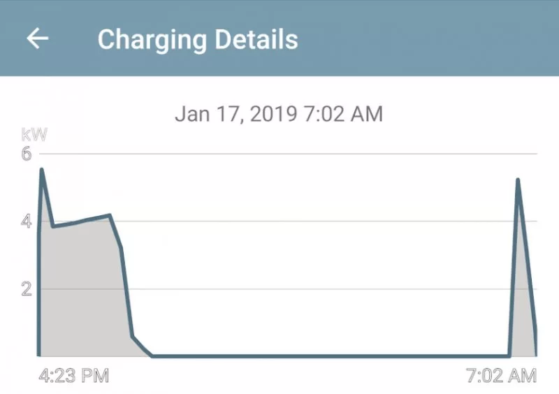 Charge.webp