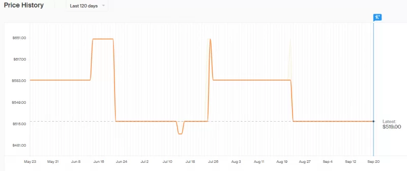 Chargepoint-hw_32_18ft.webp