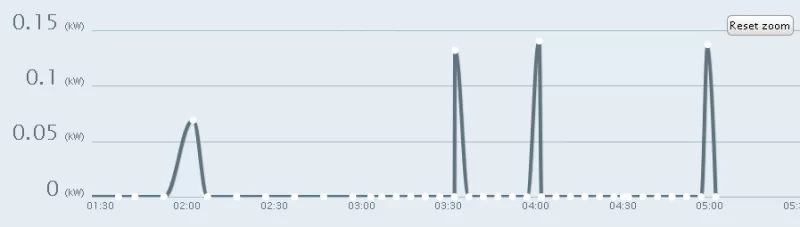 Chargepoint.webp