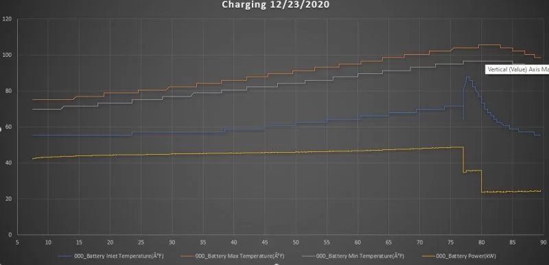 charging-dec23.webp