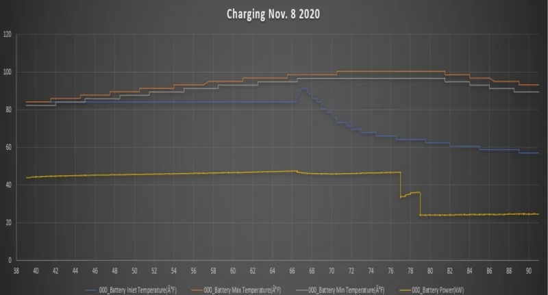 charging-nov8-20.webp