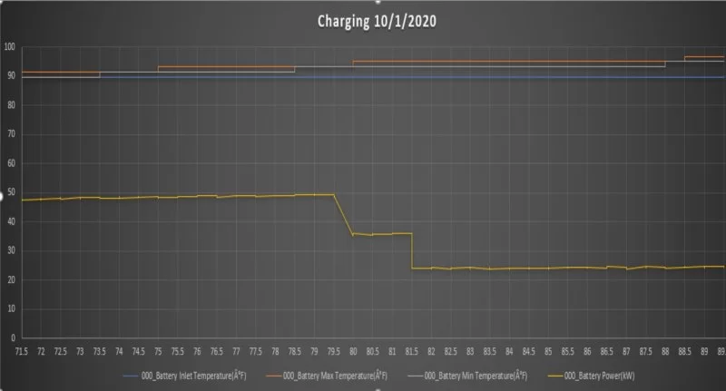 charging-oct1.webp