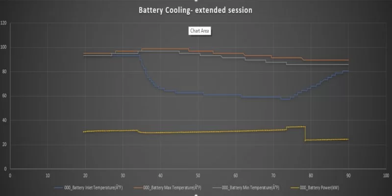 charging-sept15.webp