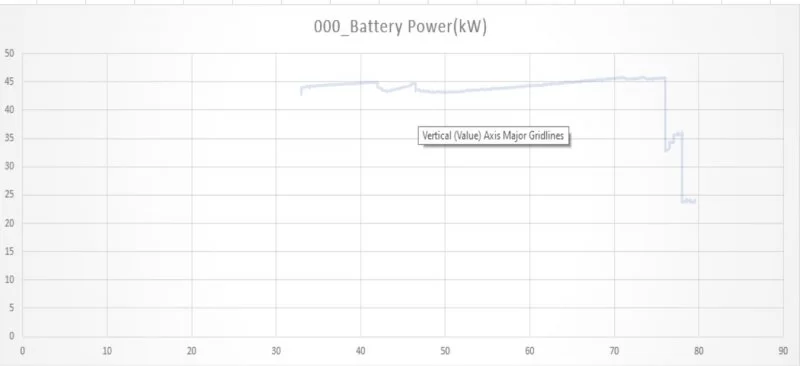 charging50kw.webp