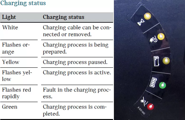 charging_socket_flap_cheat-sheet.webp