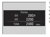 Clarity 2280 Mil Range.webp