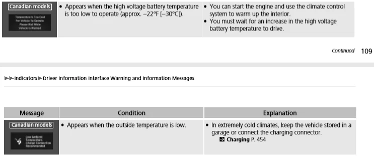 Clarity PHEV Canada Cold.webp