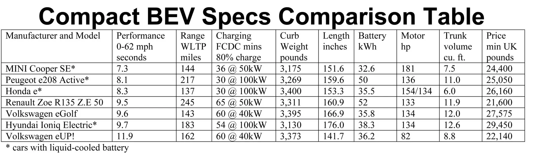 competitive_comparison_chart.webp