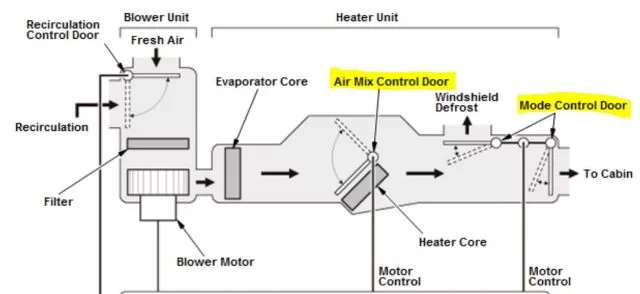 Door diagram.webp