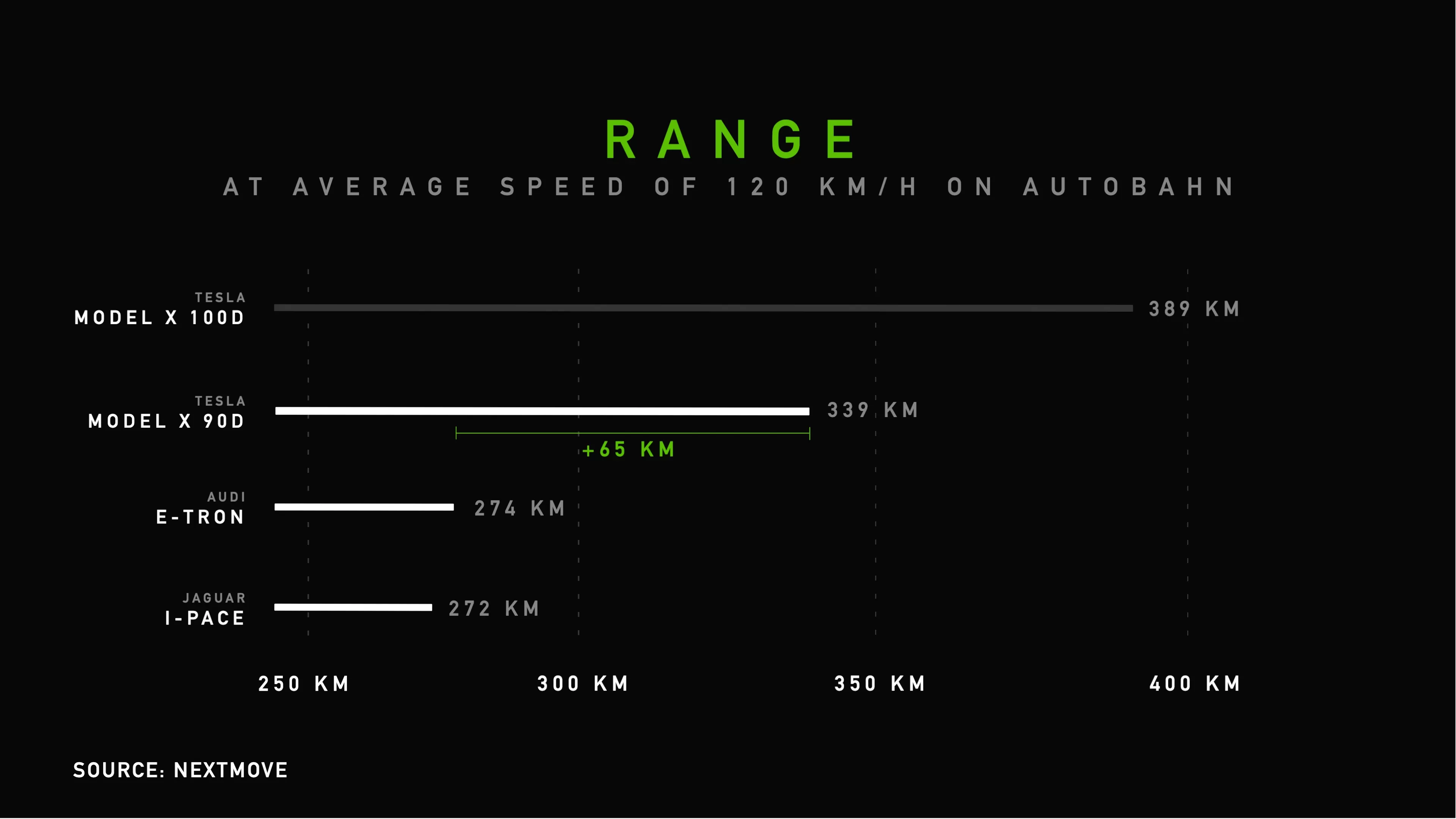 el-X-Jaguar-I-PACE-Range-Consumption-Test-nextmove.webp