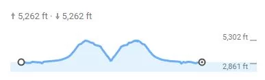 Elevation.webp