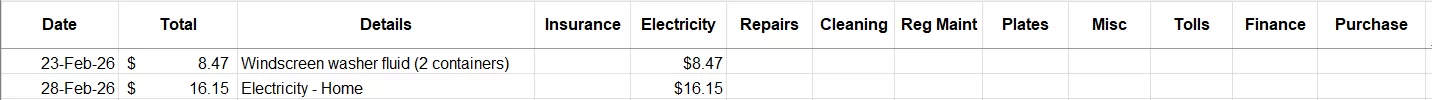 feb2026 line item costs.webp