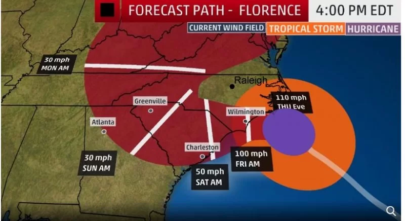 Florence Path.webp