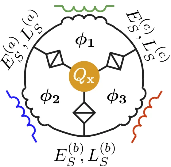Flux.webp