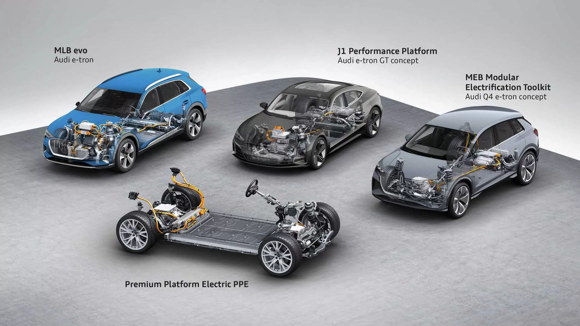four-audi-platforms-for-all-electric-cars.webp
