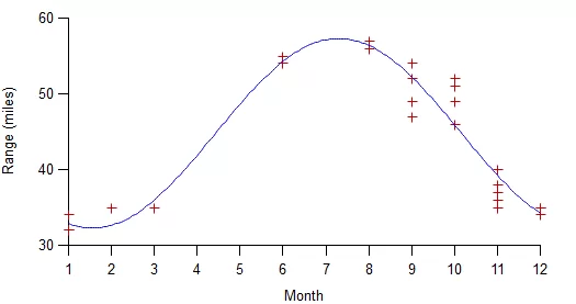 Graph0.webp