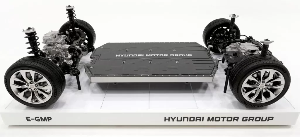 Hyundai-Kia-Genesis-E-GMP-platform-1024x470.webp