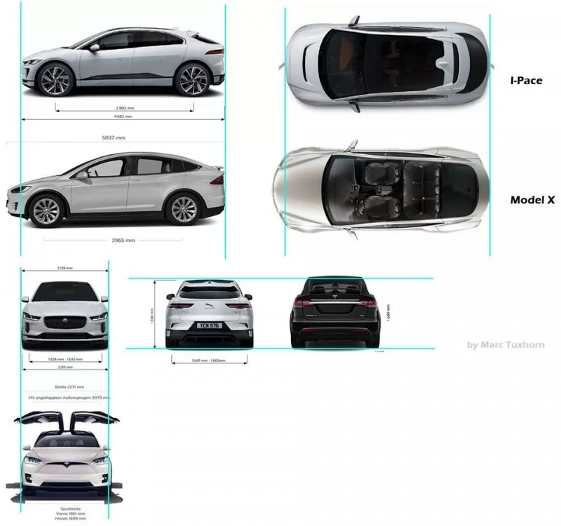 I-Pace vs Model X.webp