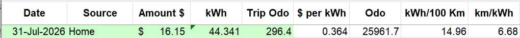 jul2026 raw data.webp