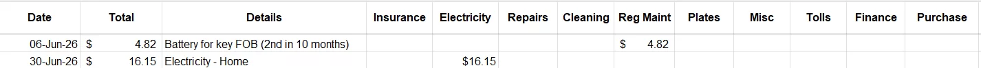 jun2026 line item costs.webp