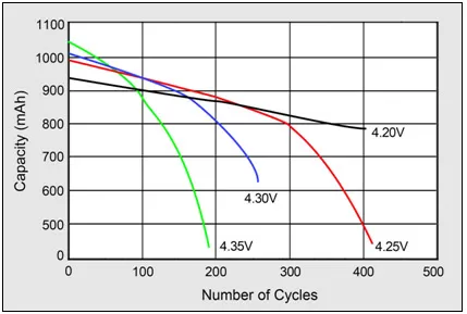 lithium2.webp