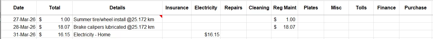 mar2026 line item costs.webp