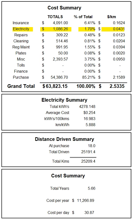 mar2026 summary.webp
