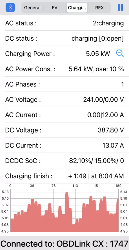 mi3_charging_ipad.webp