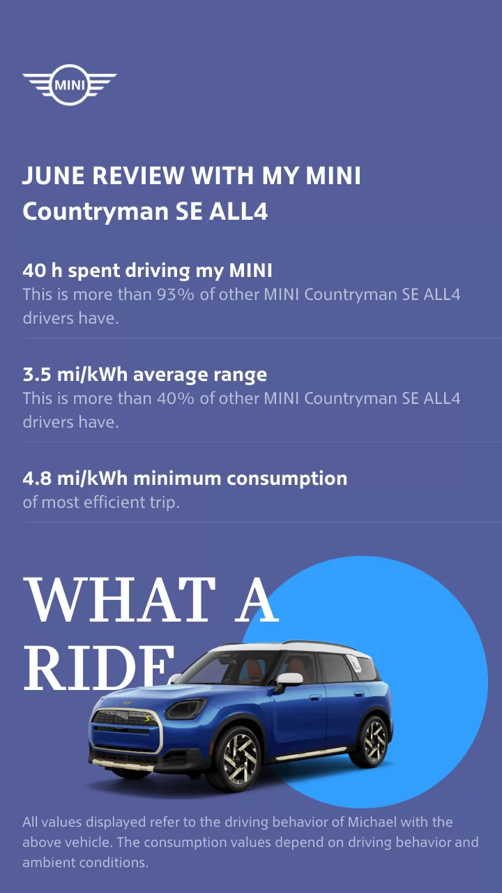 MINI - My Trips“ Review2026June.webp
