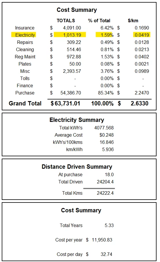 nov2025 summary.webp