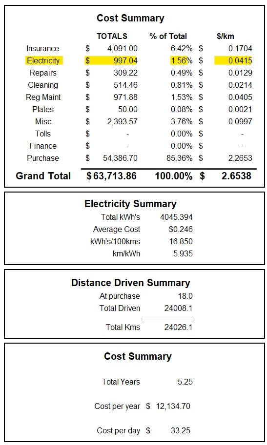 oct2025 summary.webp