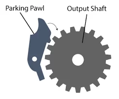 Parking pawl.webp