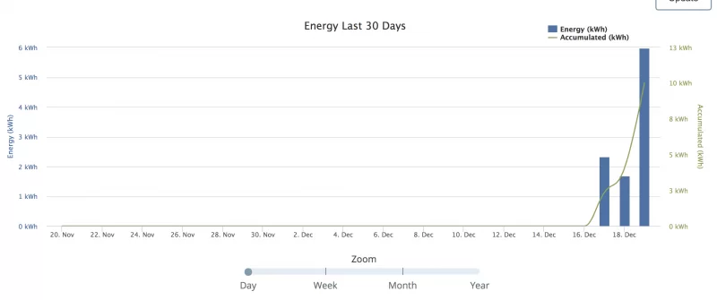 Screen Shot 2017-12-19 at 5.50.36 PM.webp