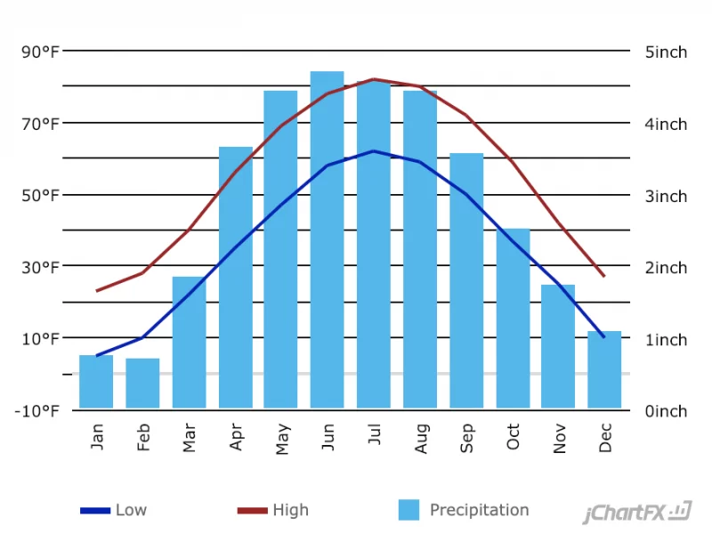 Screen Shot 2019-01-19 at 3.30.22 PM.webp