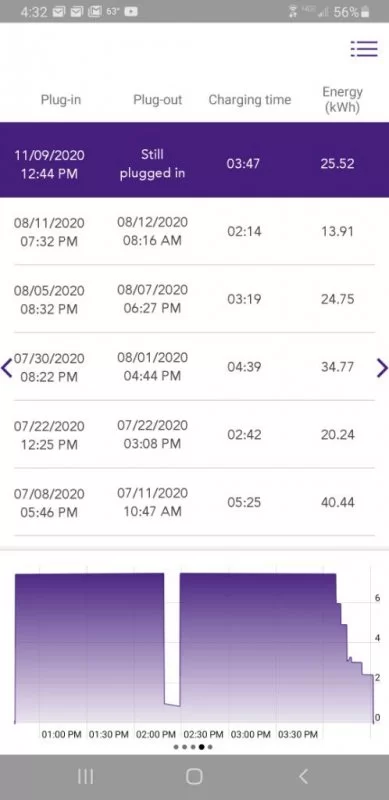 Screenshot_20201109-163250_EV%20JuiceNet.webp