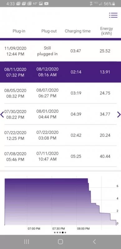 Screenshot_20201109-163310_EV%20JuiceNet.webp
