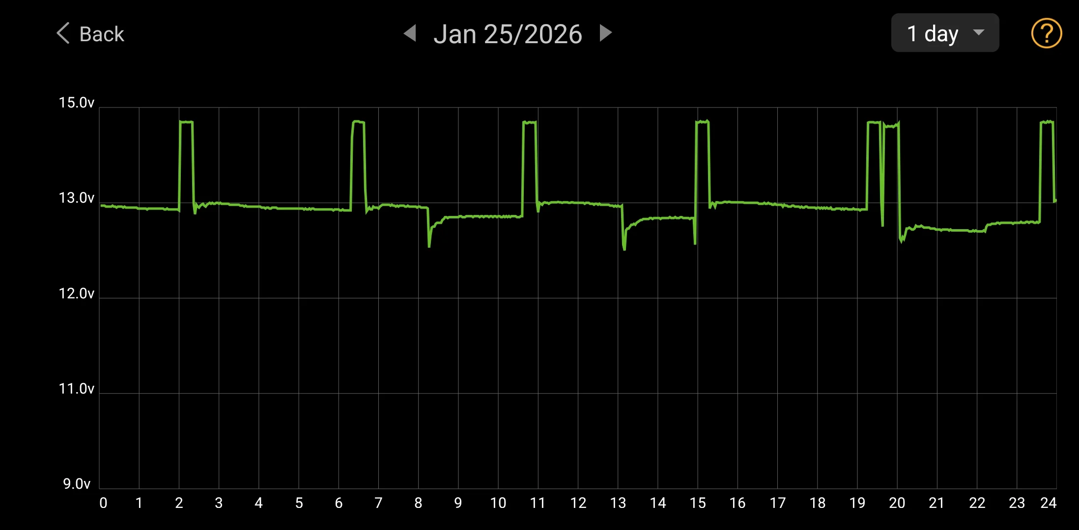 Screenshot_20260126_112614_Battery  Monitor.webp