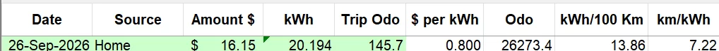 sep2026 raw data.webp