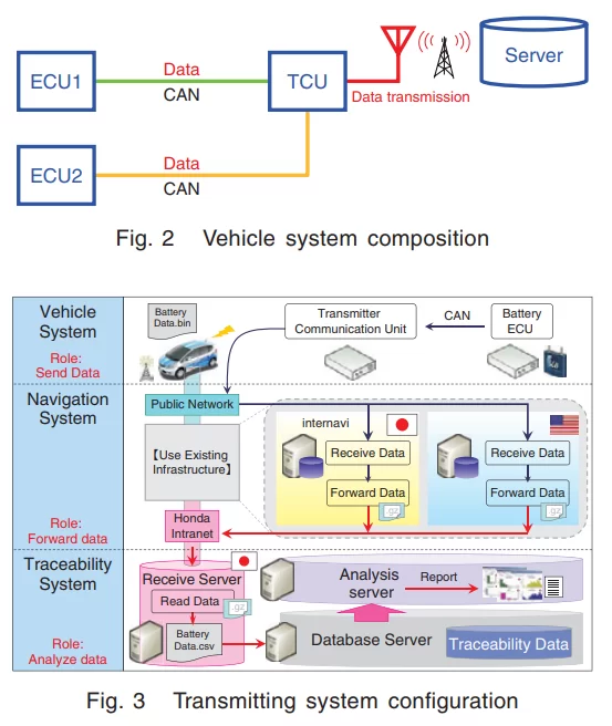 tcu_charts.webp